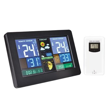 Meteost, teplota, vlhkosť, RCC, tlak, alarm